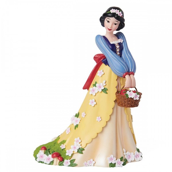 BLANCANIEVES BOTÁNICA