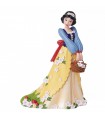 BLANCANIEVES BOTÁNICA